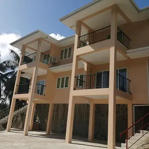 Jaidss 2 Apartment